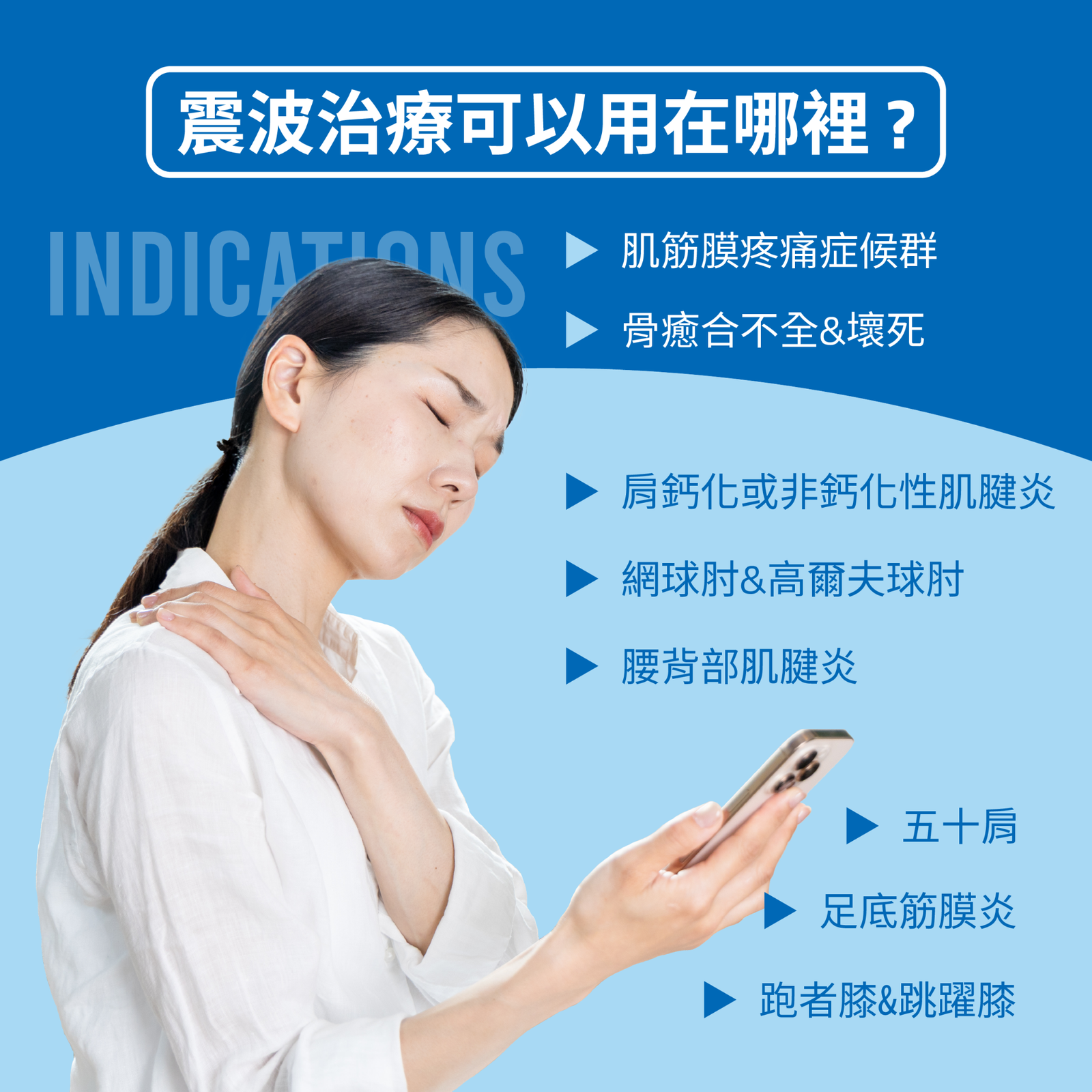 震波治療適應症 圖卡