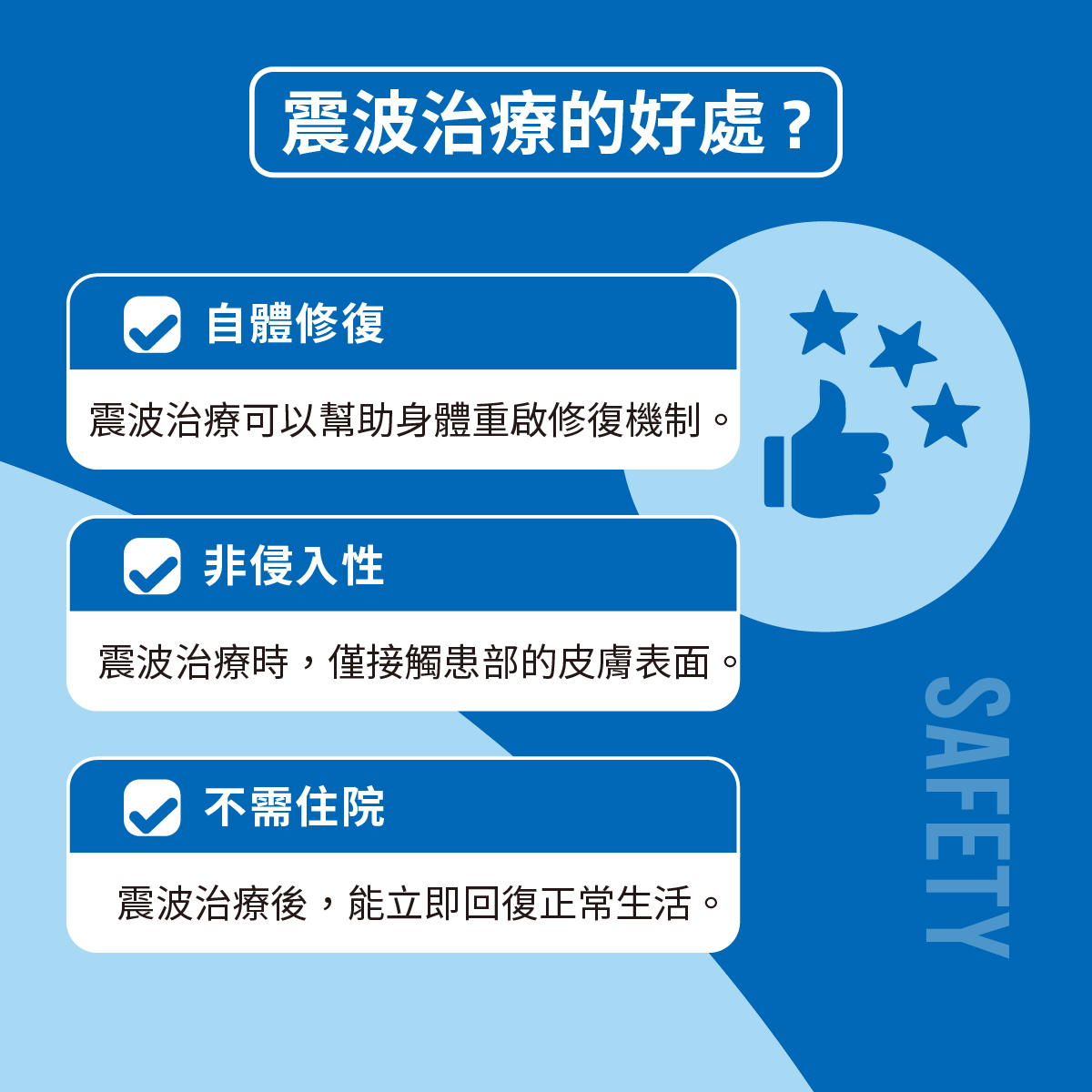 震波治療好處 圖卡